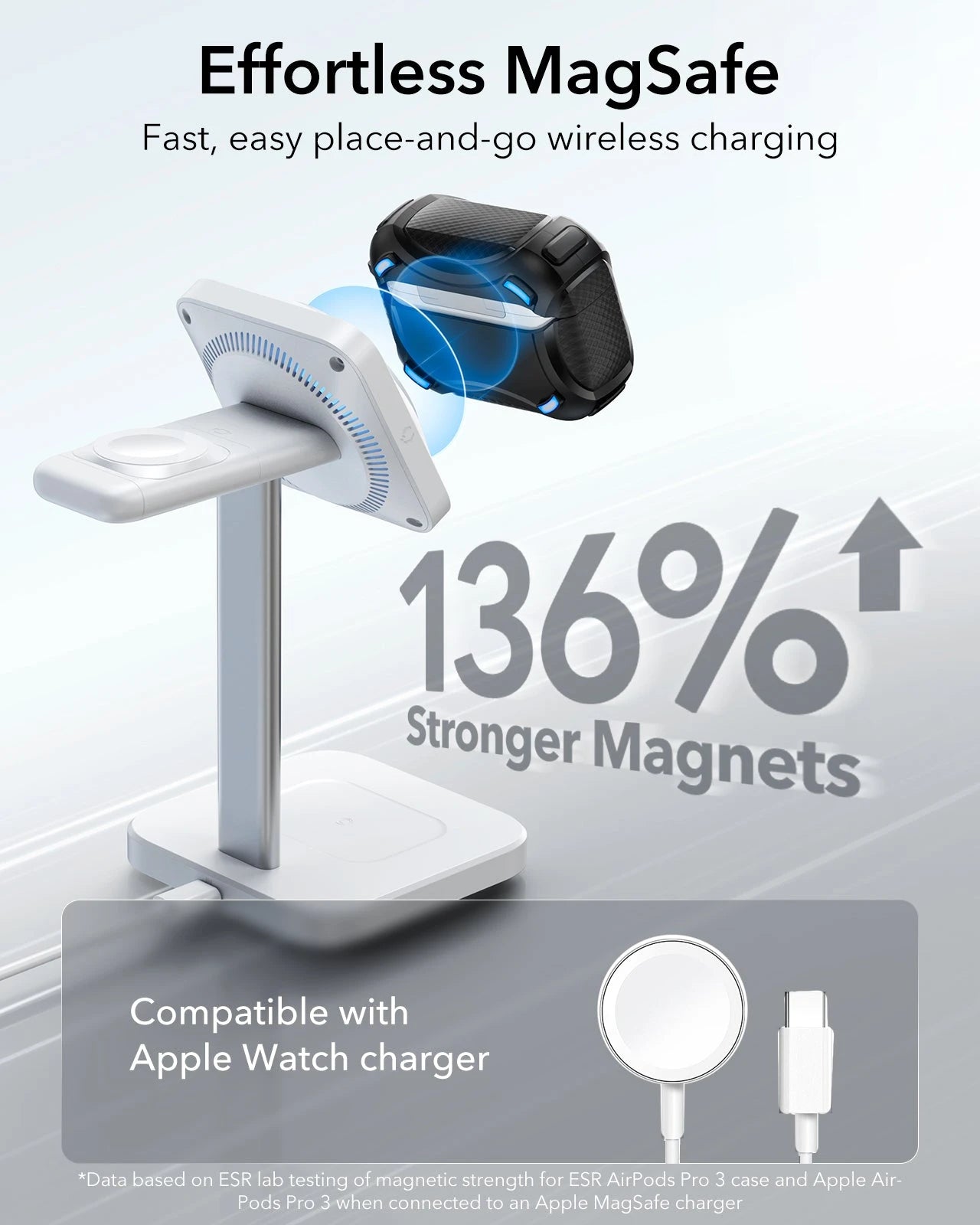 15W 3-in-1 Wireless Charging Station with CryoBoost (HaloLock) & AirPods Pro 3 Cyber FlickLock Case Bundle - Black - US Plug - Image 14