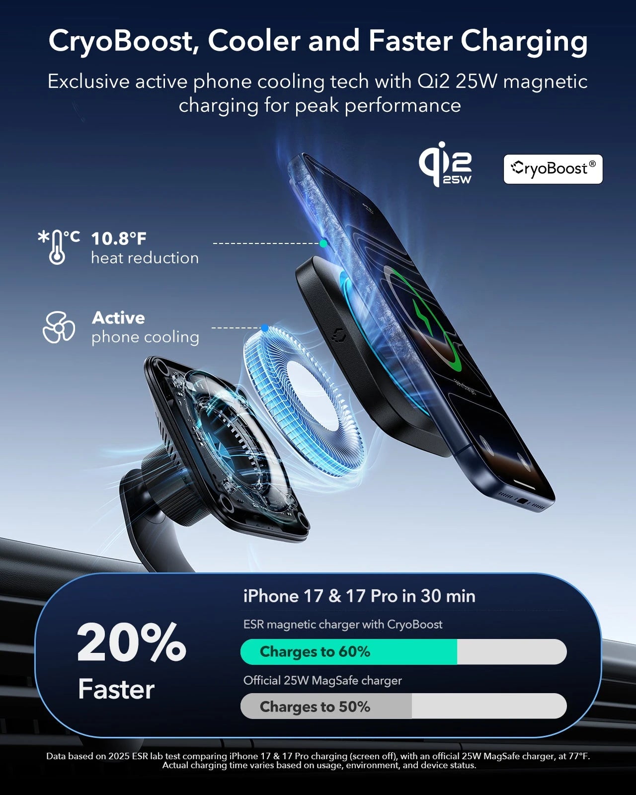 15W 3-in-1 Wireless Charging Station with CryoBoost (HaloLock) & Car Charger (Air Vent) Bundle - Black - US Plug - Image 12