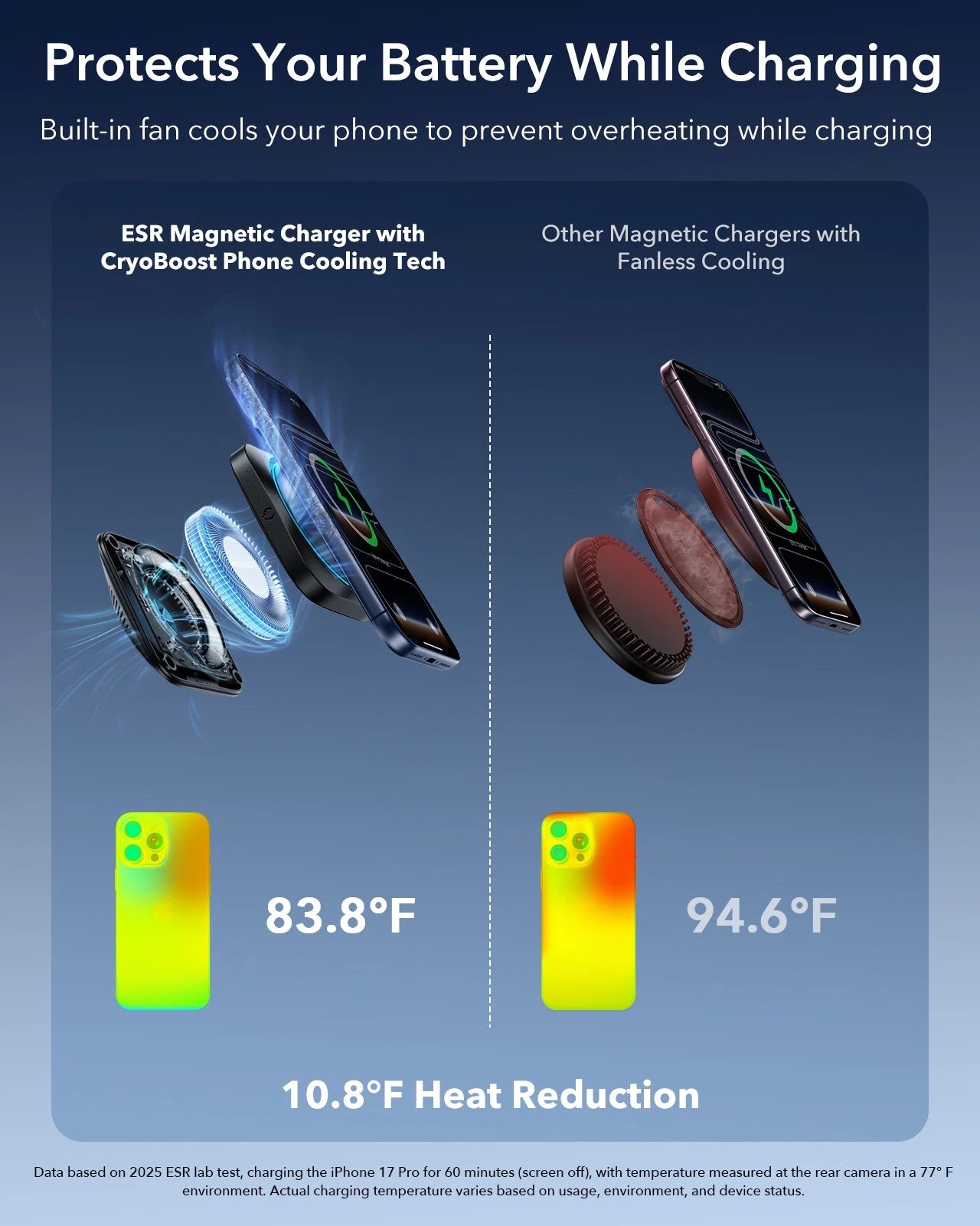 15W 3-in-1 Wireless Charging Station with CryoBoost (HaloLock) & Car Charger (Air Vent) Bundle - Black - US Plug - Image 13