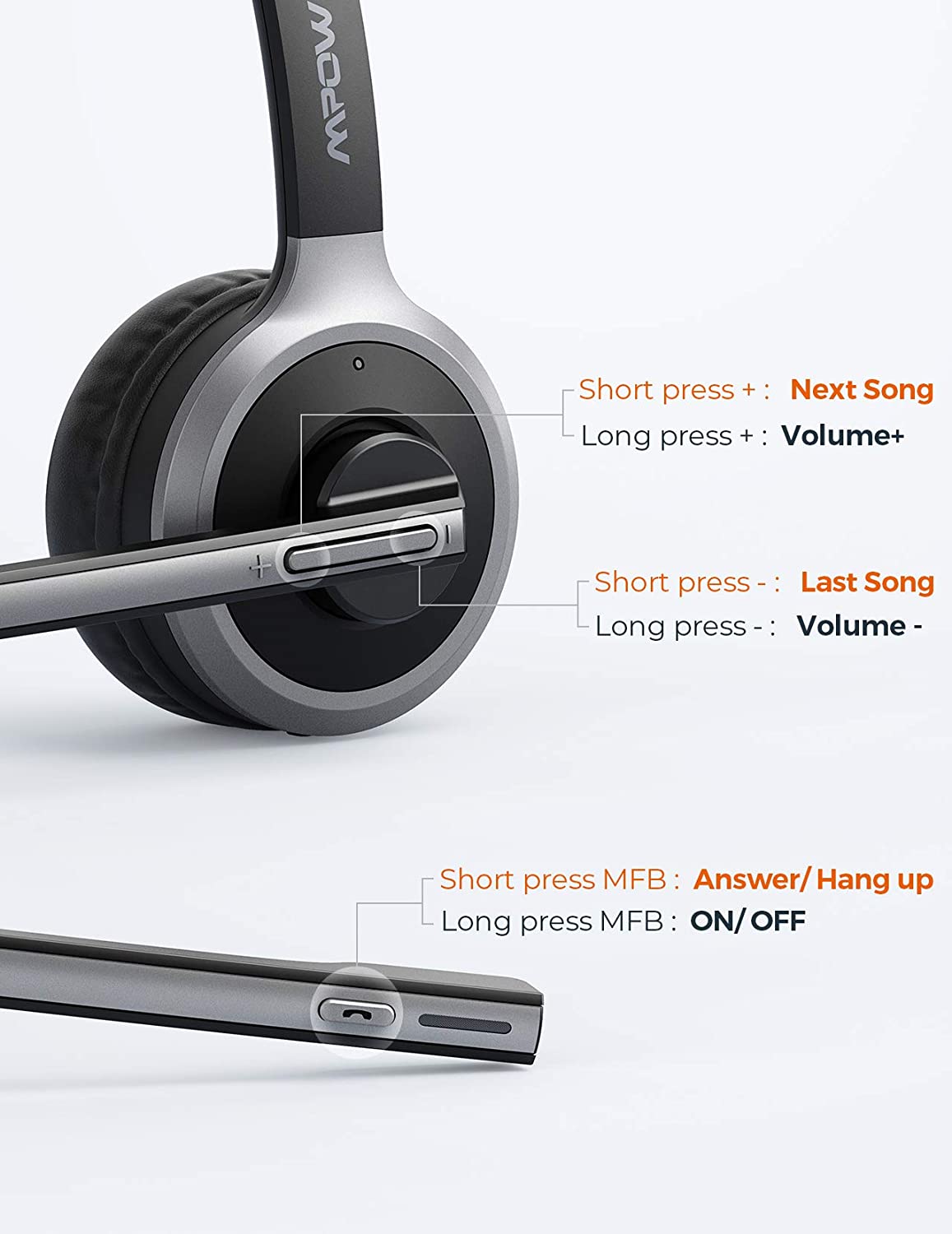Mpow M5 Pro Bluetooth Headset with Microphone(BH231A) - Image 8