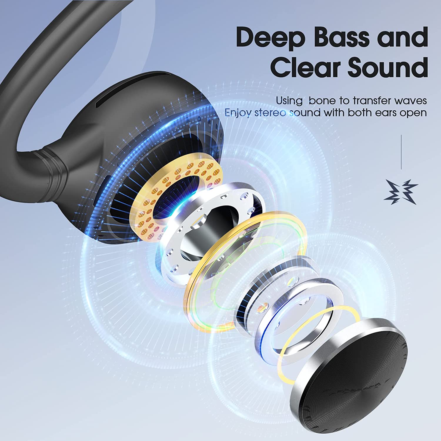 Mpow BH660 Bluetooth Bone Conduction Sport Headphones, Open-Ear Wrieless Running Headphones - Image 3