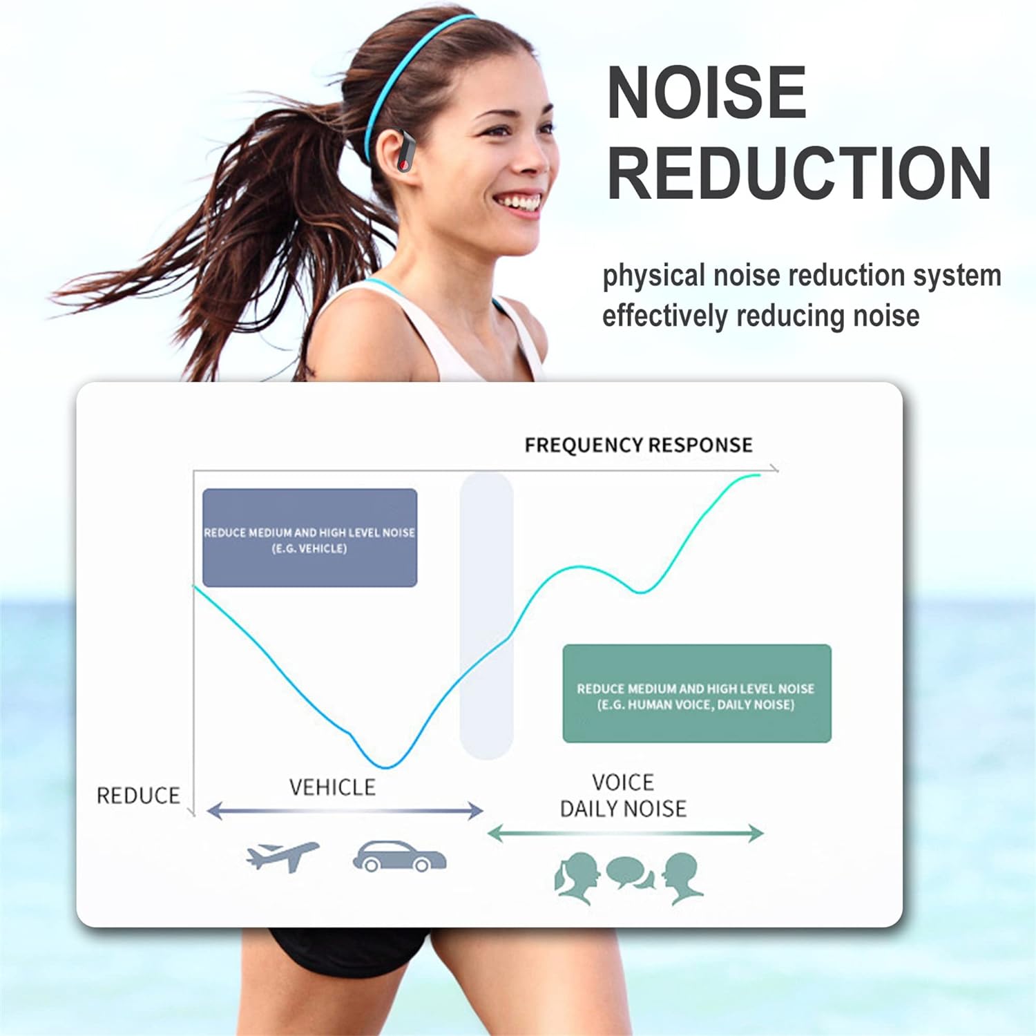 Mpow Wireless Earbuds Bluetooth 5.3 Sport True Wireless Earbuds with Microphone with Display - Image 5