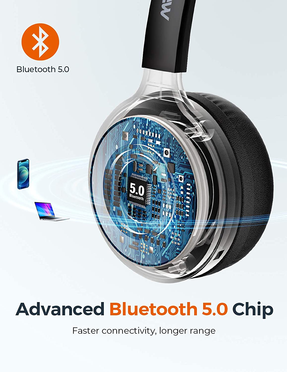 Mpow M5 Pro Bluetooth Headset with Microphone(BH231A) - Image 4
