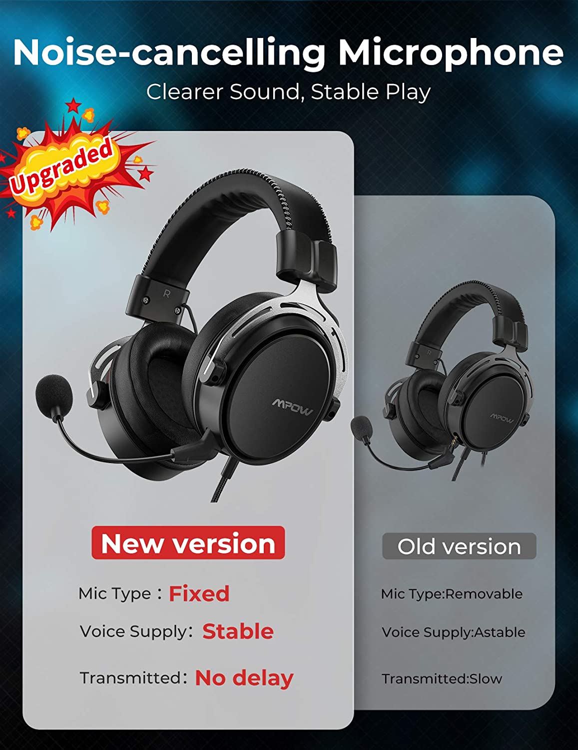 Mpow BH439 Air SE Gaming Headset - Image 7