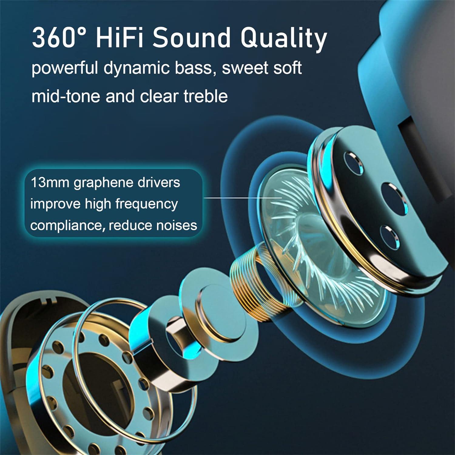 Mpow Wireless Earbuds Bluetooth 5.3 Sport True Wireless Earbuds with Microphone with Display - Image 3