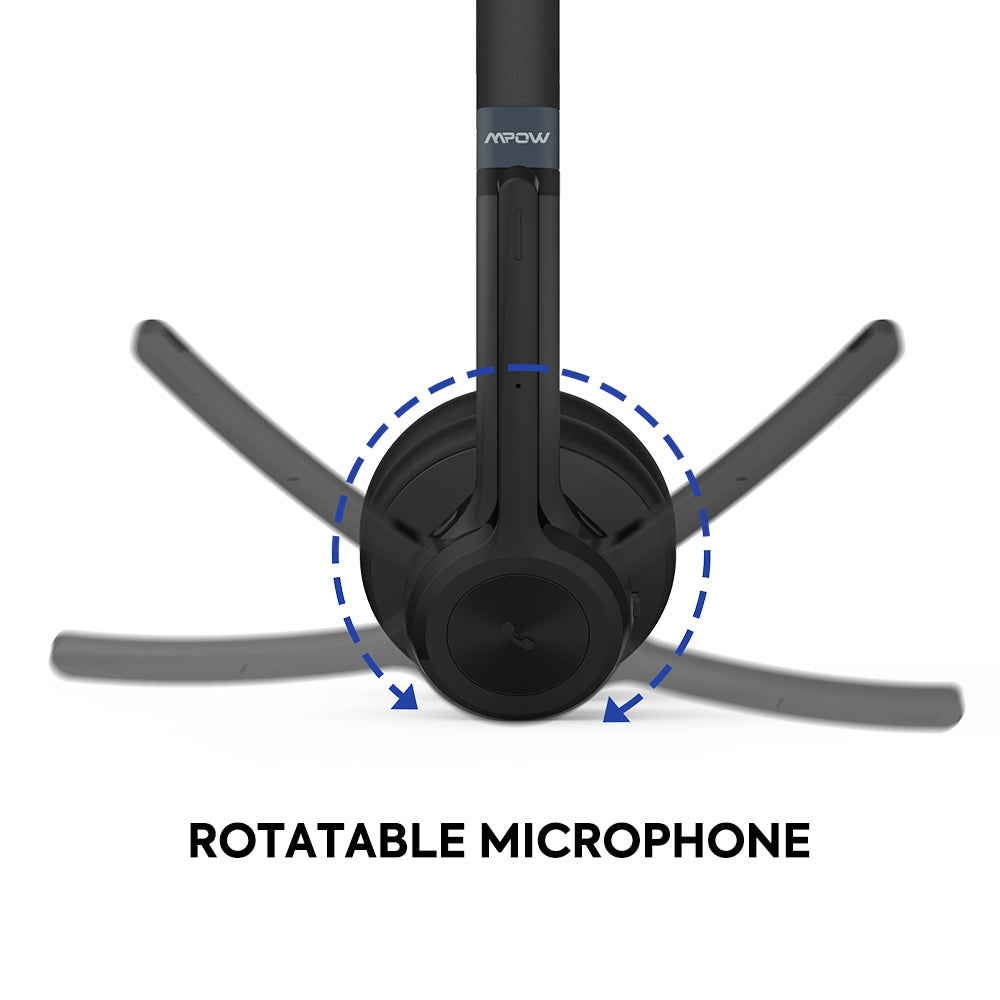 Mpow HC9 Bluetooth Headset V5.3 with Noise Cancelling Microphone - Image 12