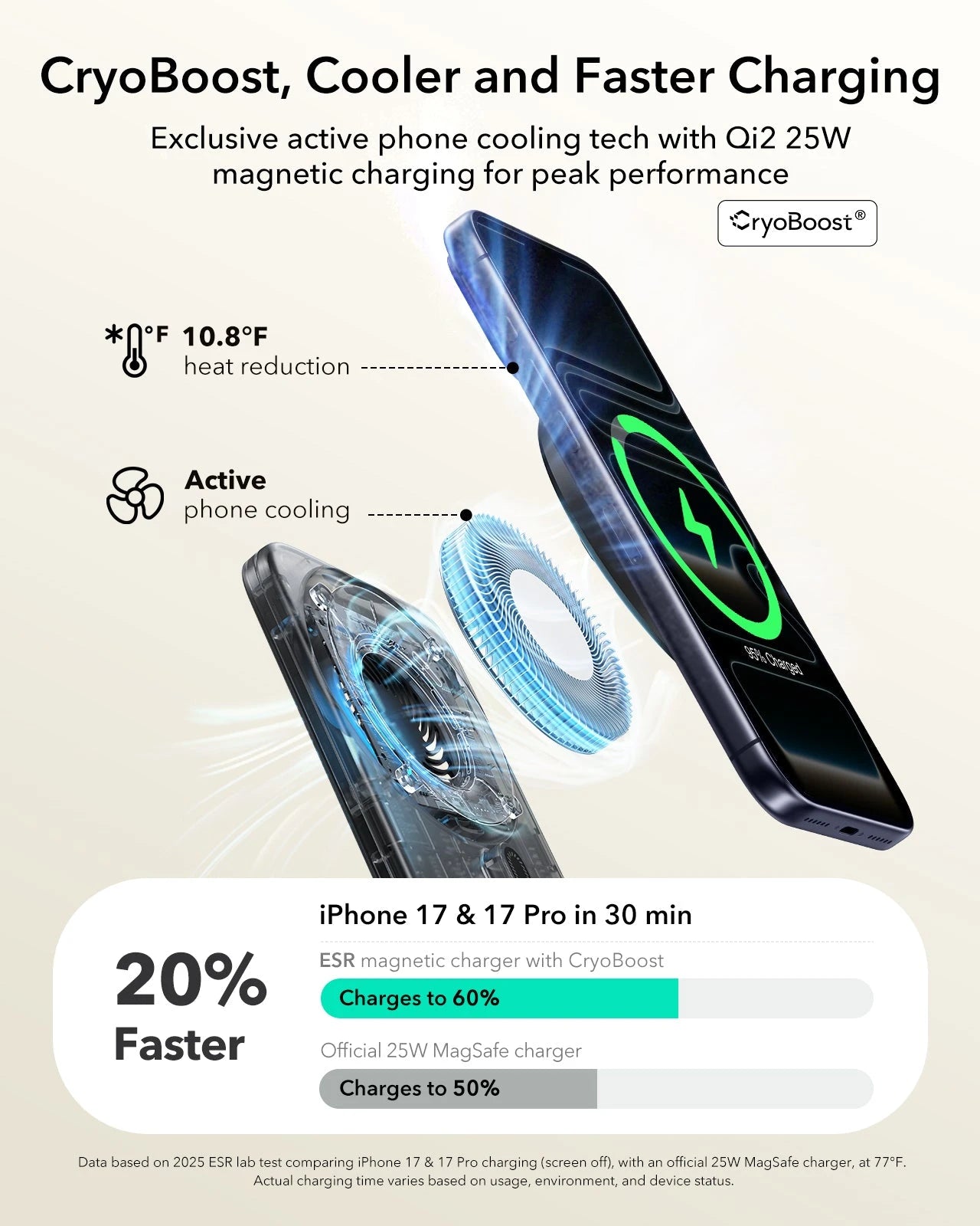 CryoBoost Foldable 3-in-1 Magnetic Charging Station (25W) – US Plug-Frosted Graphite - Image 5