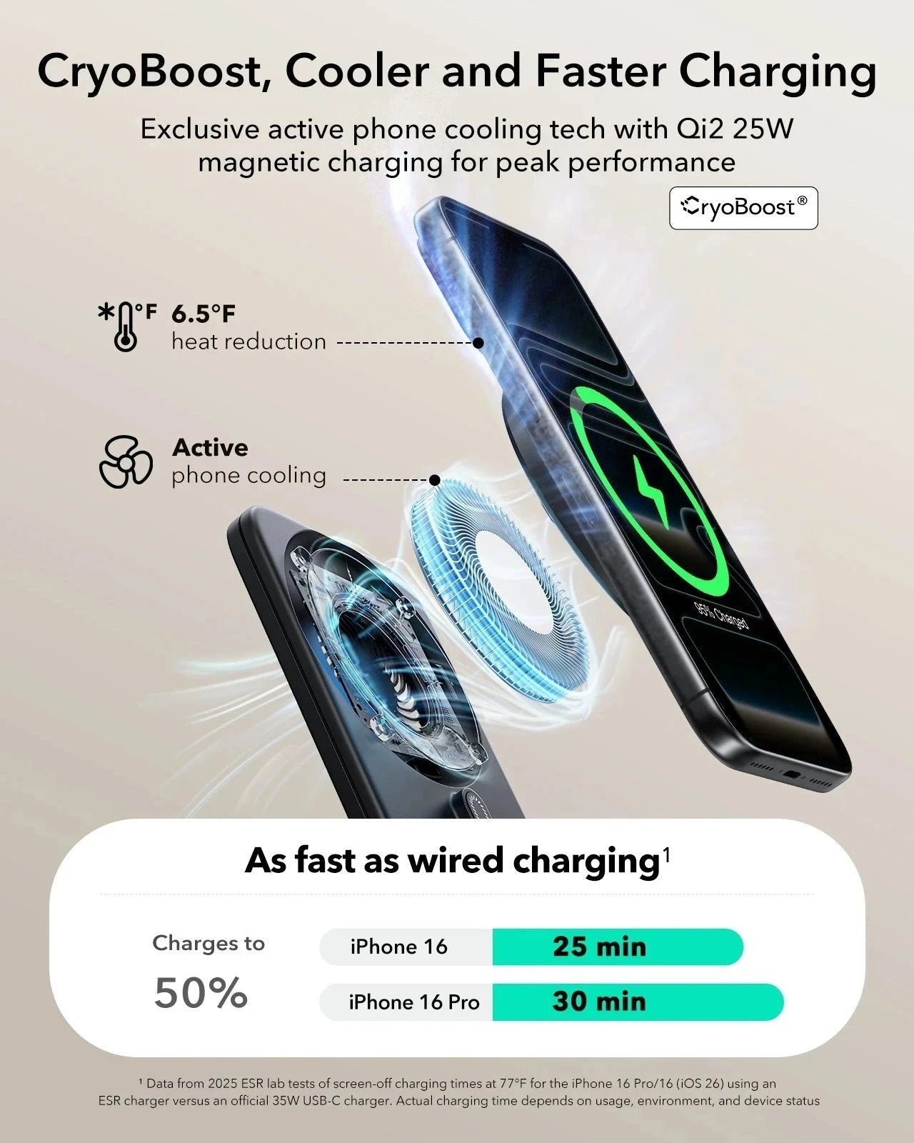 25W CryoBoost Foldable 3-in-1 Magnetic Charger and AirPods Pro 3 Cyber FlickLock Case Bundle– EU Plug-Black&Titanium - Image 5
