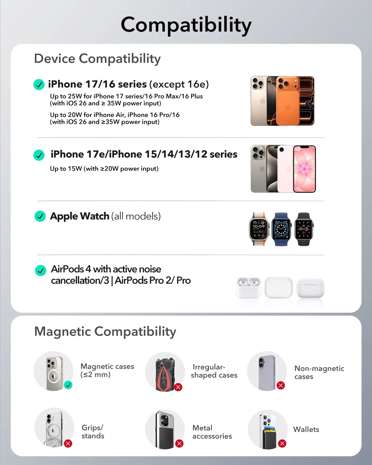 25W CryoBoost Foldable 3-in-1 Magnetic Charger and AirPods Pro 3 Cyber FlickLock Case Bundle– EU Plug-Black&Titanium - Image 2
