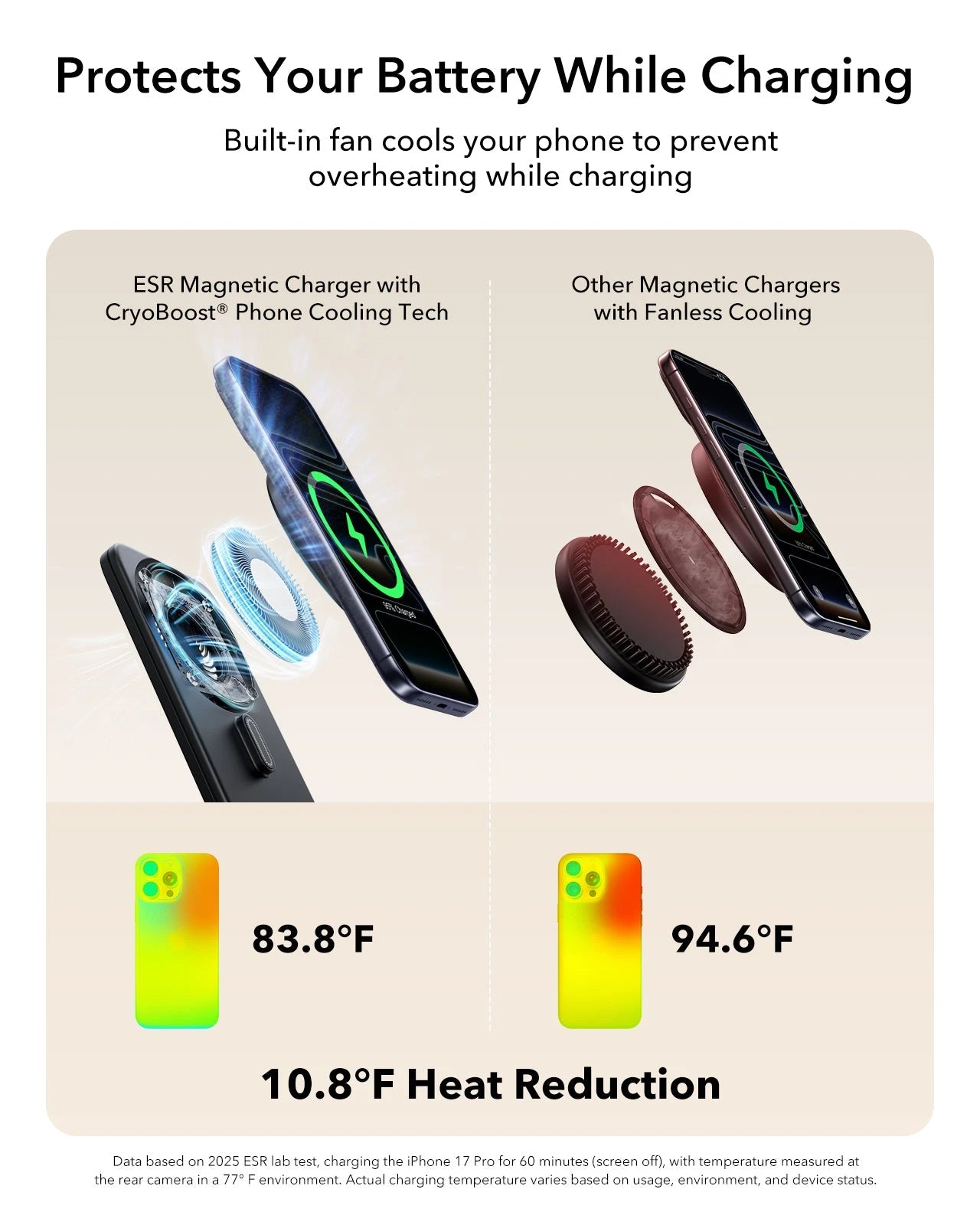 25W CryoBoost Foldable 3-in-1 Magnetic Charger and AirPods Pro 3 Cyber FlickLock Case Bundle– EU Plug-Black&Titanium - Image 6