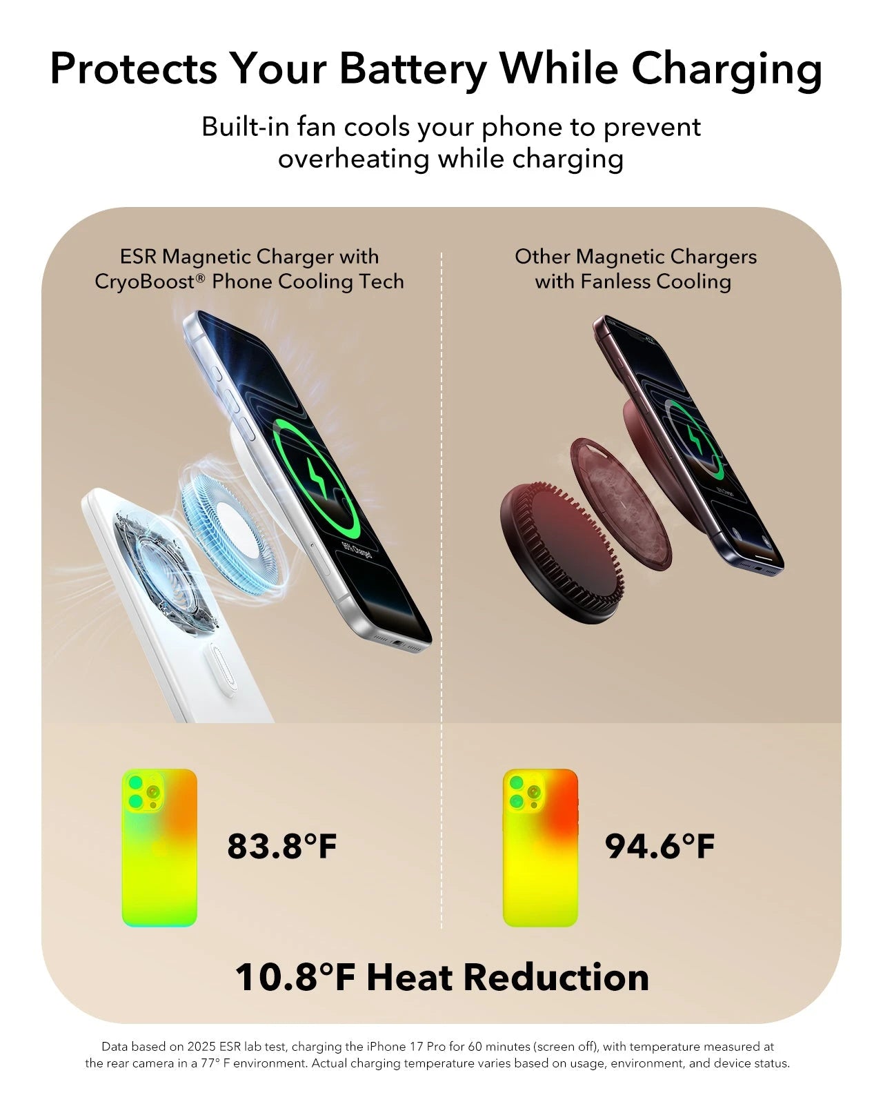CryoBoost Foldable 3-in-1 Magnetic Charging Station (25W) – JP Plug-White - Image 6