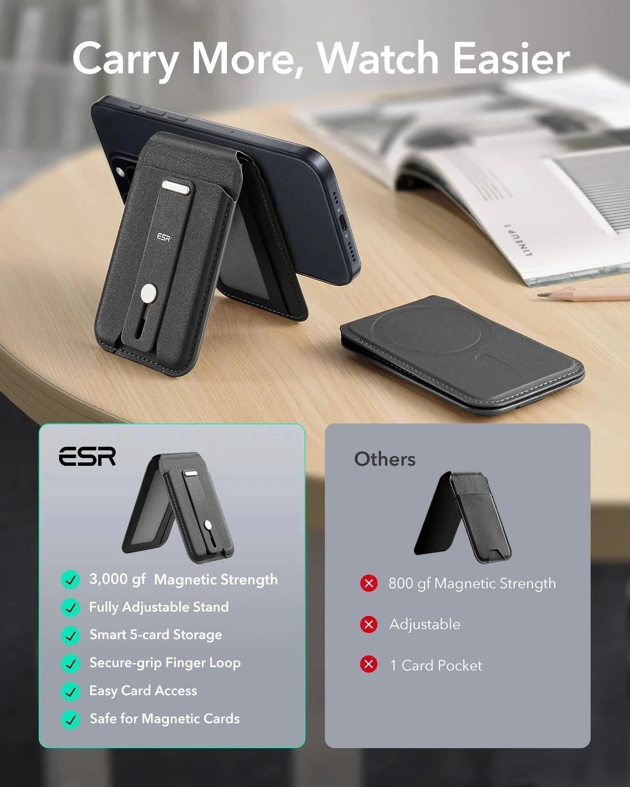 Grip Wallet Stand (HaloLock) - Desert Titanium - Image 3