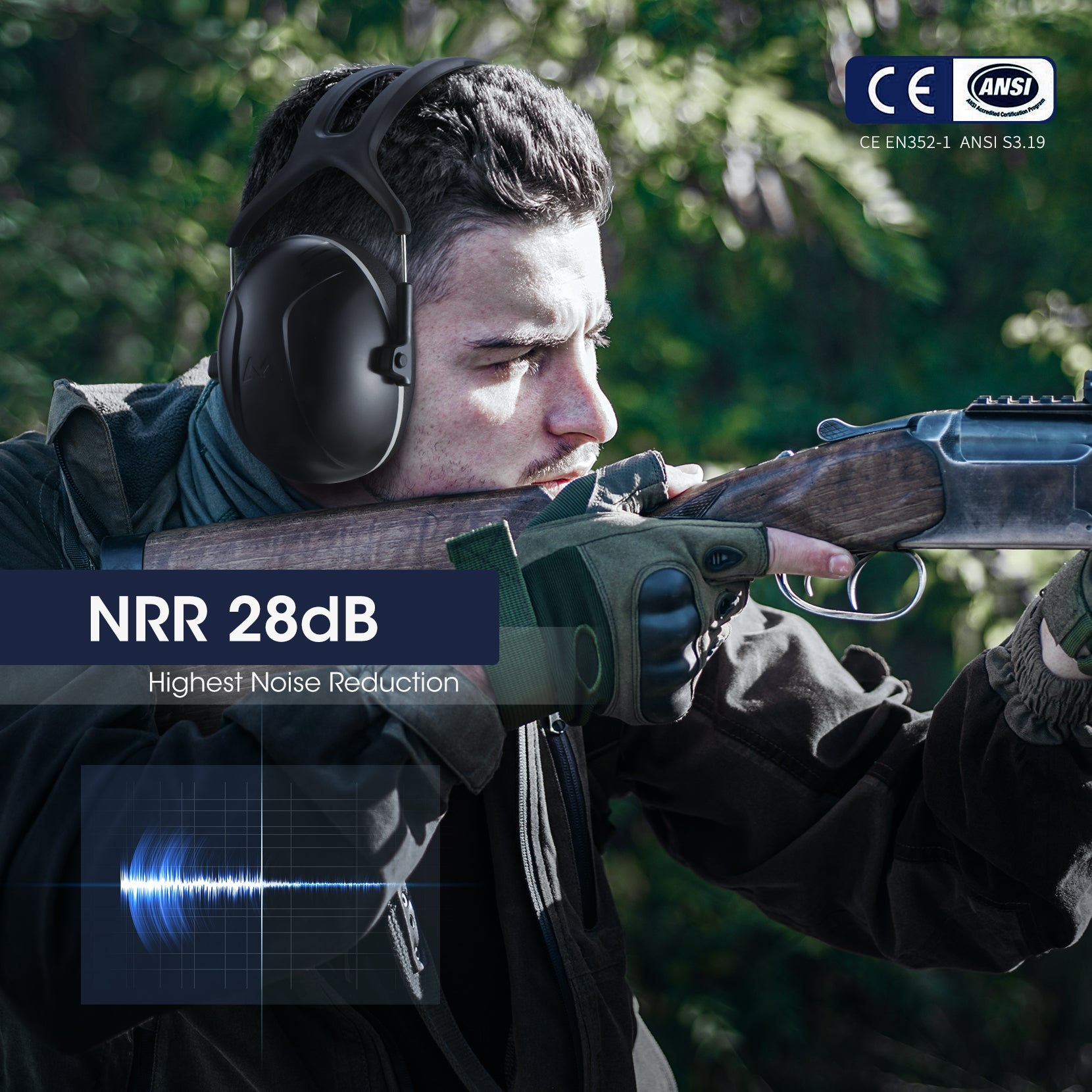 Mpow 158BB Ear Protection - Image 2