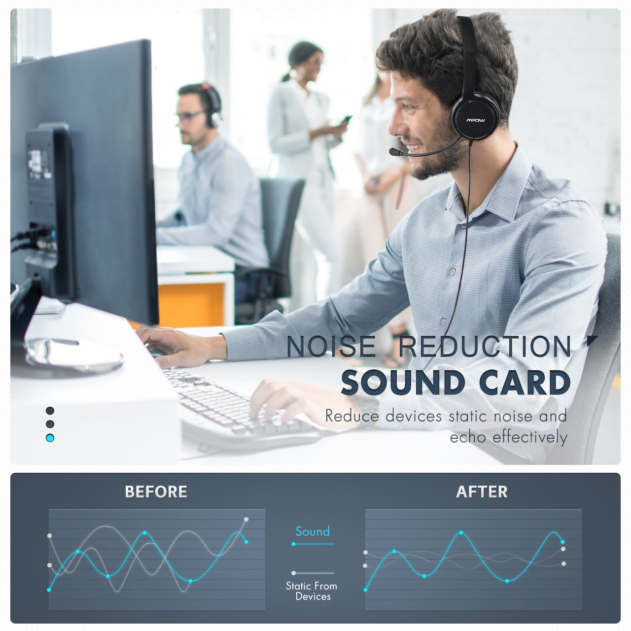 Mpow 071 3.5mm& USB Headset with Microphone - Image 2